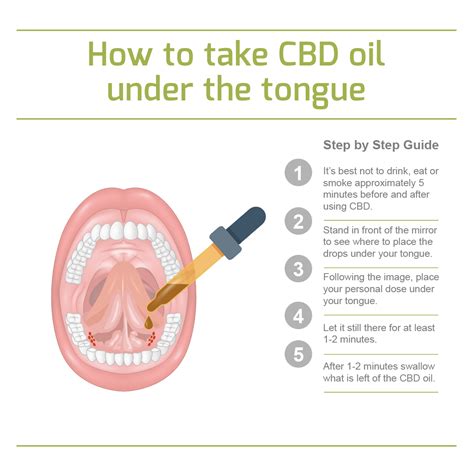 how do you use cbd oil|best way to take cbd oil drops.